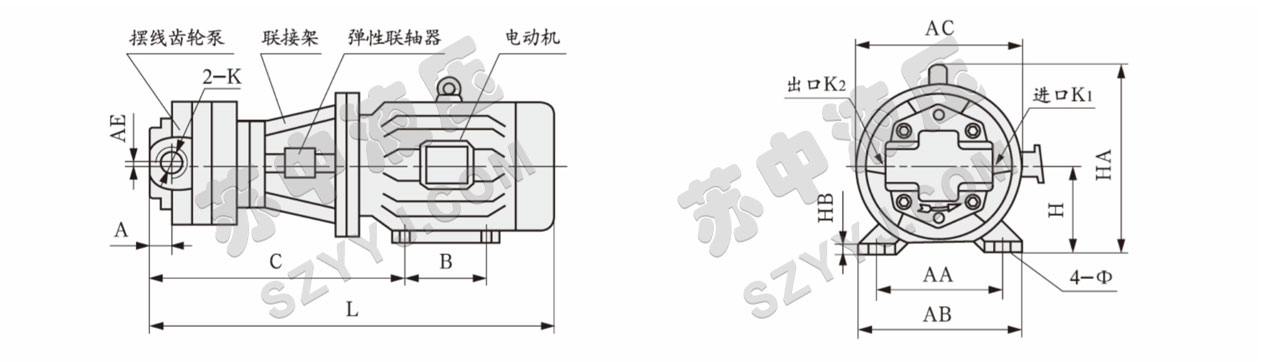 BB-B ※ JZ擺線齒輪油泵電機(jī)組(立臥式)外形尺寸