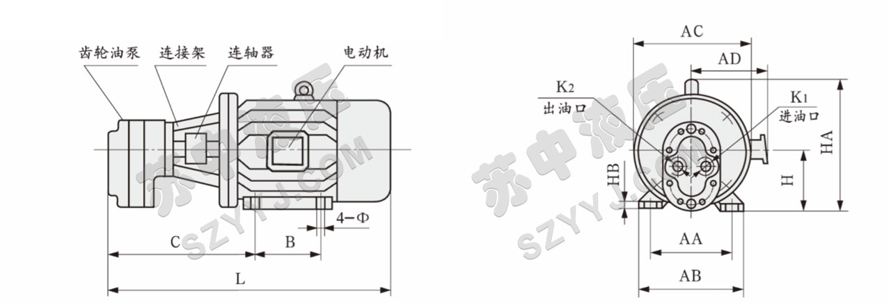 CB-B ※ JZW立臥式齒輪油泵電機組外形尺寸