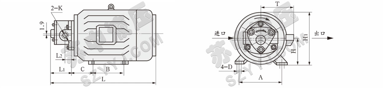 RHB型潤(rùn)滑擺線齒輪油泵電機(jī)組外形尺寸