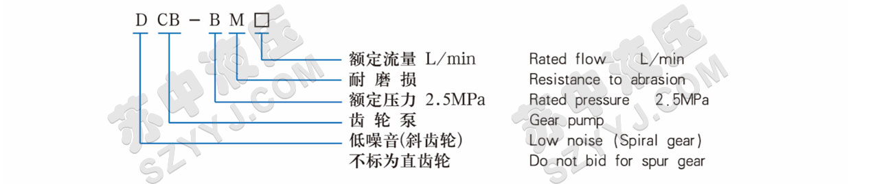 DCB-B160-500低噪音大流量齒輪泵(圓形)型號說明