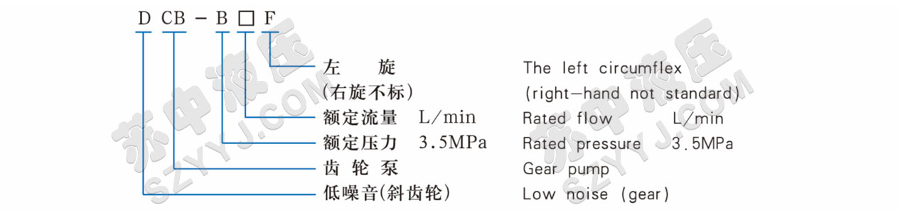 DCB-B600-1000低噪音大流量齒輪泵(圓)型號說明