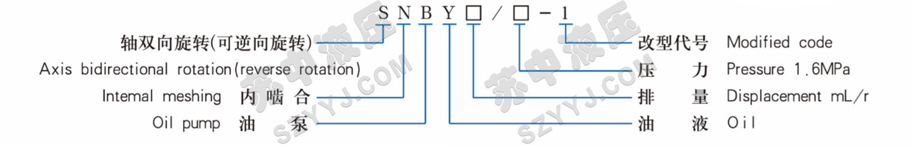 SNBY系列雙向潤(rùn)滑油泵型號(hào)說(shuō)明